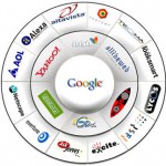 search engine marketing 150x150 - Marketing website