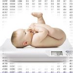 bang chieu cao can nang tre so sinh chuan theo 12 thang tuoi 150x150 - Dấu hiệu có thai trong 2 tuần đầu tiên chị em nên biết